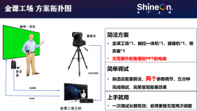 iVshow系列金课工场V2.0正式发布